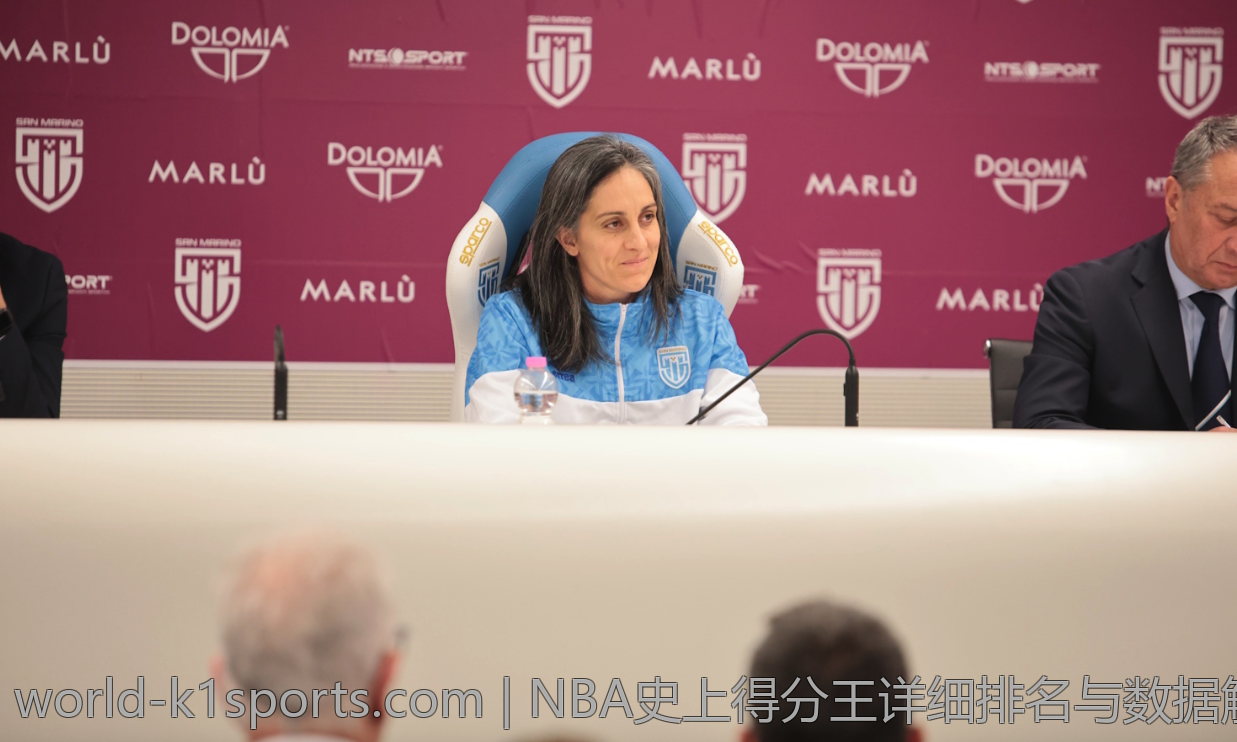 NBA史上得分王详细排名与数据解读